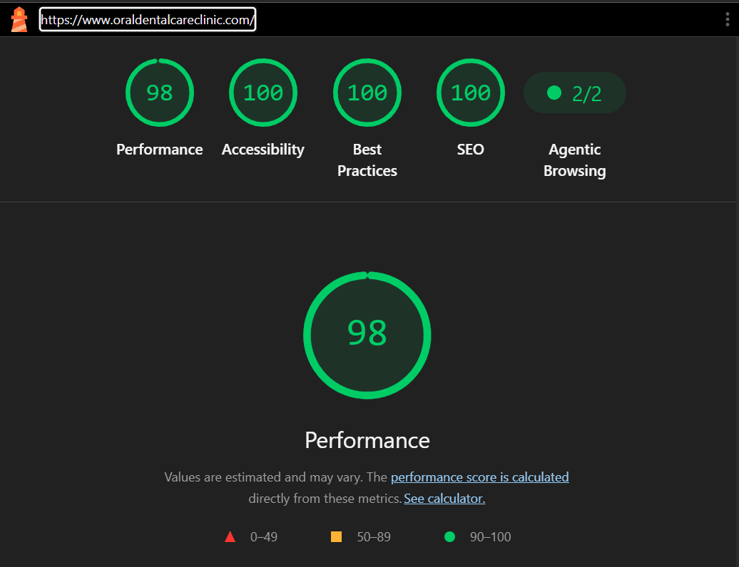 Lighthouse Desktop Report
