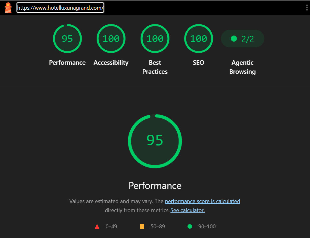 Lighthouse Desktop Report